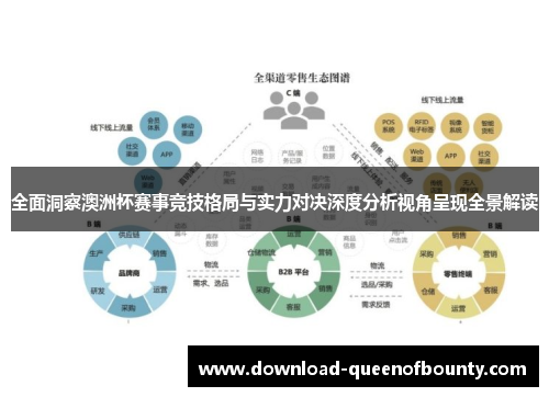 全面洞察澳洲杯赛事竞技格局与实力对决深度分析视角呈现全景解读
