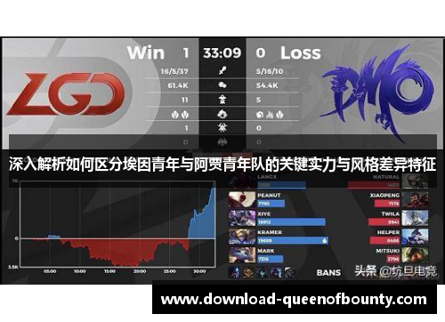 深入解析如何区分埃因青年与阿贾青年队的关键实力与风格差异特征 深入解析如何区分埃因青年与阿贾青年队的关键实力与风格差异特征