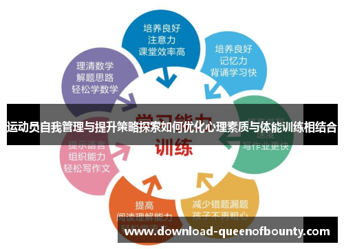 运动员自我管理与提升策略探索如何优化心理素质与体能训练相结合