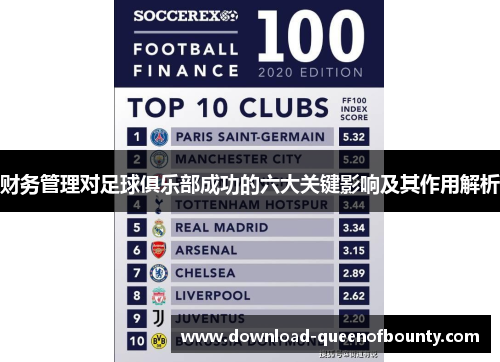 财务管理对足球俱乐部成功的六大关键影响及其作用解析 财务管理对足球俱乐部成功的六大关键影响及其作用解析