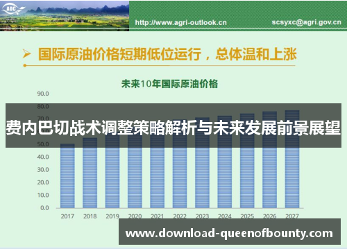 费内巴切战术调整策略解析与未来发展前景展望 费内巴切战术调整策略解析与未来发展前景展望
