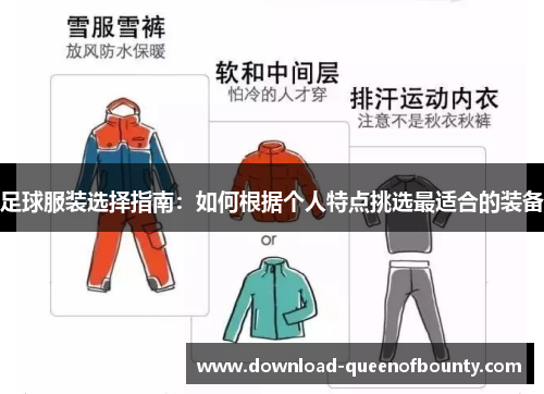 足球服装选择指南：如何根据个人特点挑选最适合的装备