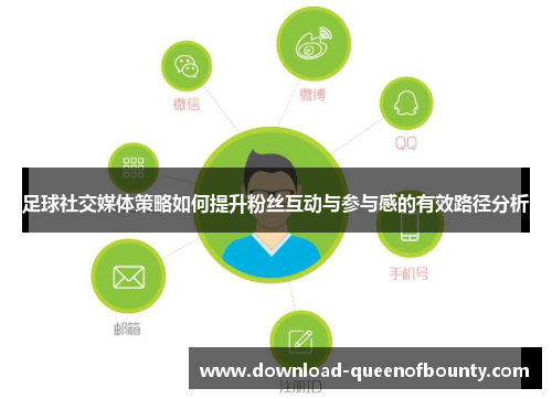 足球社交媒体策略如何提升粉丝互动与参与感的有效路径分析