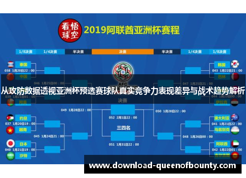 从攻防数据透视亚洲杯预选赛球队真实竞争力表现差异与战术趋势解析