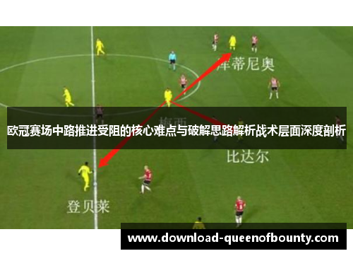 欧冠赛场中路推进受阻的核心难点与破解思路解析战术层面深度剖析