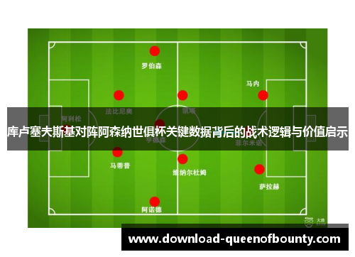 库卢塞夫斯基对阵阿森纳世俱杯关键数据背后的战术逻辑与价值启示