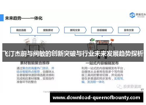 飞汀杰蔚与阀敏的创新突破与行业未来发展趋势探析
