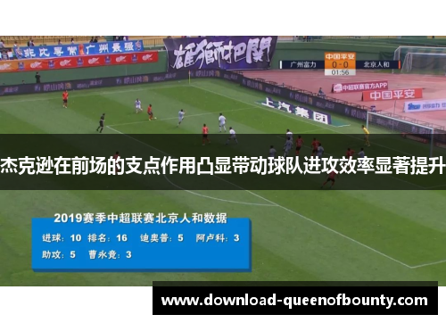 杰克逊在前场的支点作用凸显带动球队进攻效率显著提升 杰克逊在前场的支点作用凸显带动球队进攻效率显著提升