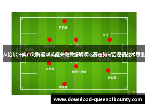 从恰尔汗奥卢对阵曼联英超关键数据解读比赛走势背后逻辑战术思维 从恰尔汗奥卢对阵曼联英超关键数据解读比赛走势背后逻辑战术思维