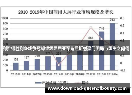 利雅得胜利多线争冠却频频屈居亚军背后折射豪门困局与重生之问何